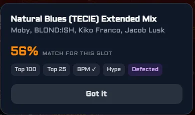 Why this track scored